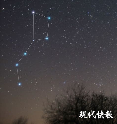 北斗七星 指北|认识“北斗七星”：可定方向、定季节